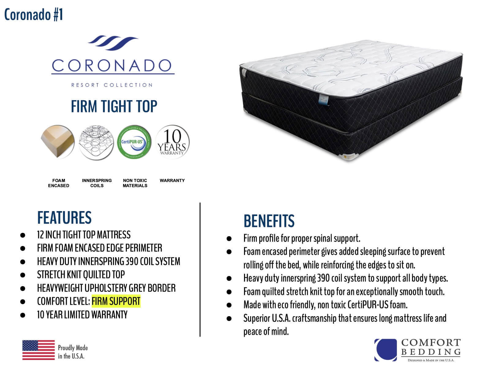 Coronado Firm Tight Top Mattress By Comfort Bedding