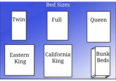 The Ultimate Guide to Bed Sizes: Which One is Right for You?