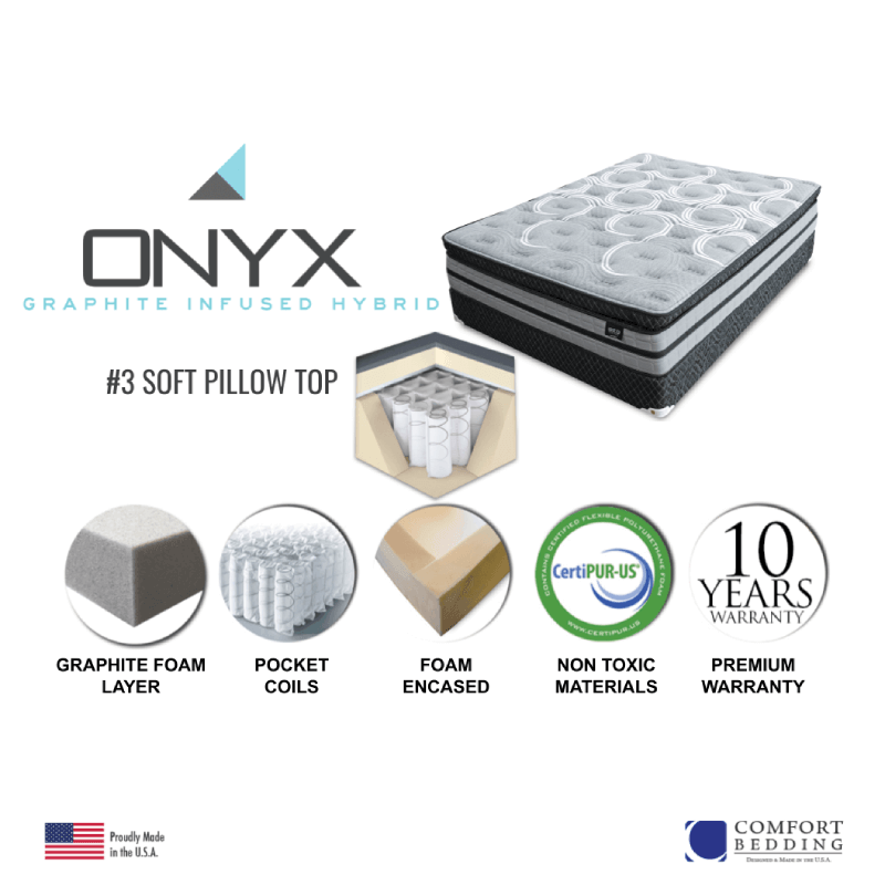 Onyx Soft Pillow Top Mattress By Comfort Bedding