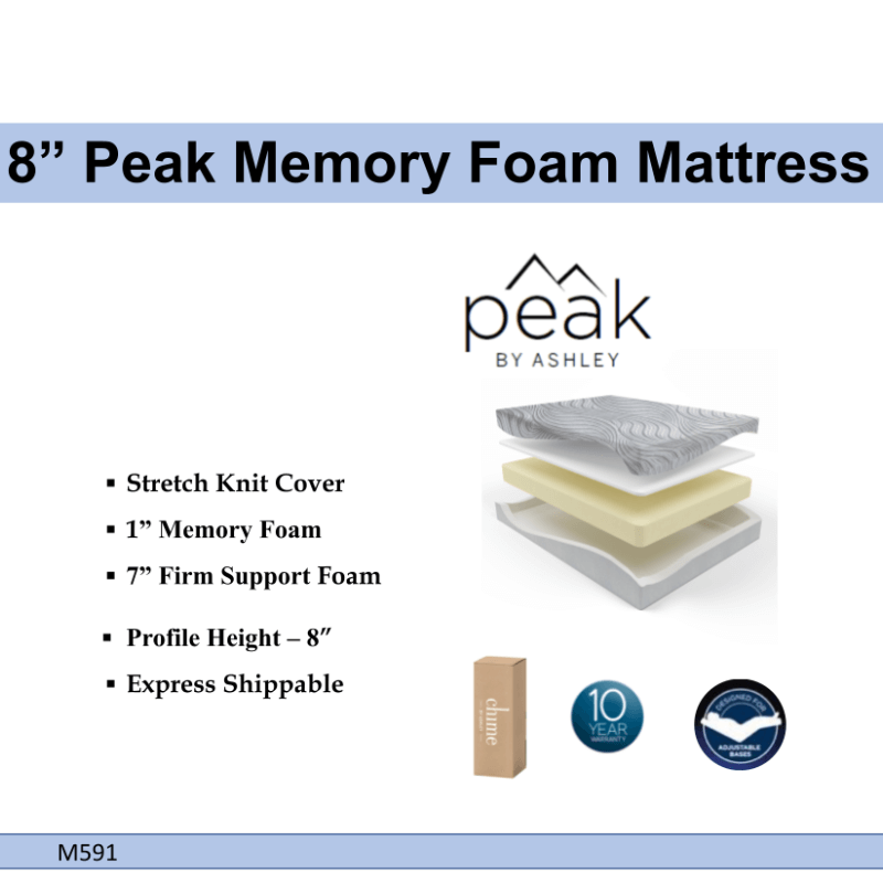 Peak Mattress By Ashley product image
